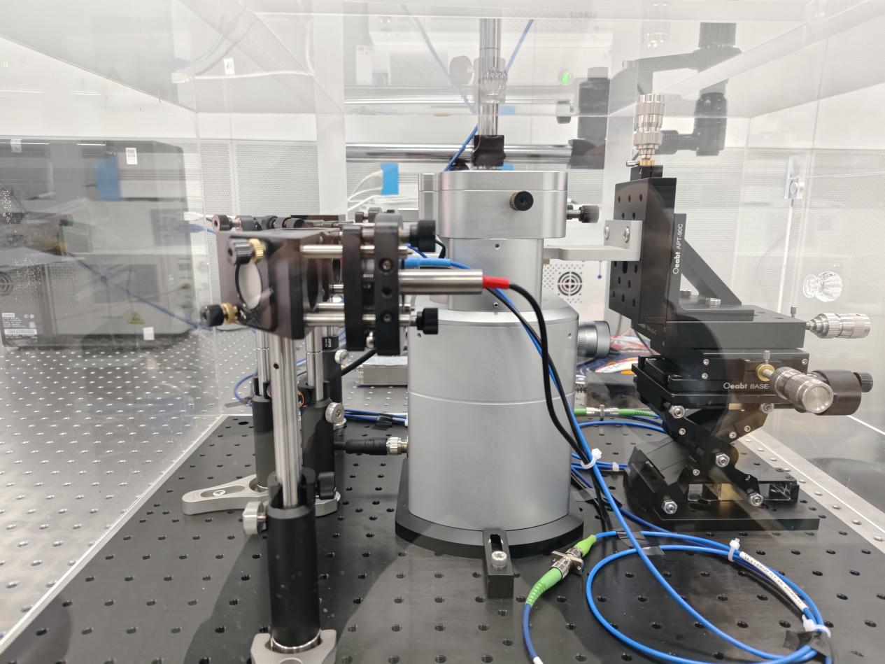 我司向深圳某高校交付一套纳米近场成像光谱系统